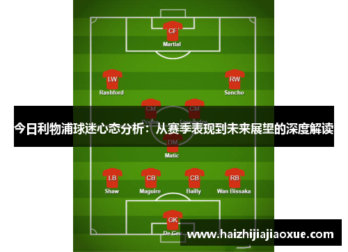 今日利物浦球迷心态分析：从赛季表现到未来展望的深度解读