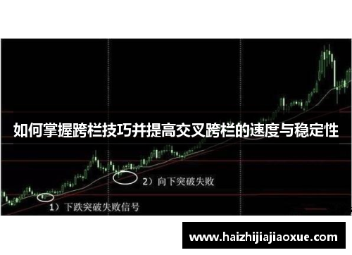 如何掌握跨栏技巧并提高交叉跨栏的速度与稳定性