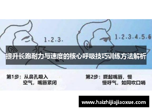 提升长跑耐力与速度的核心呼吸技巧训练方法解析